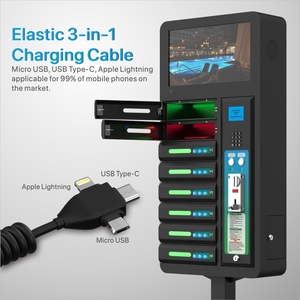 Dropshiping sản phẩm 2023 Két phí Tính năng kỹ thuật số quảng cáo hiển thị, đồng xu, mật khẩu và khác sạc nhanh sạc - Product Image 2