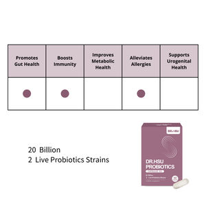 Cápsulas de Probióticos Orgánicos Good-Lac Ex de Taiwán para la Salud Intestinal, Promueven la Digestión, Producto Premium para el Cuidado de la Salud - Product Image 3