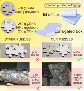 <span class=keywords><strong>Puzzle</strong></span> éducatif <span class=keywords><strong>vierge</strong></span> pour sublimation, <span class=keywords><strong>format</strong></span> personnalisé, blanc brillant, coins carrés, en carton pour transfert thermique, 51 à 100 pièces - Product Image 5