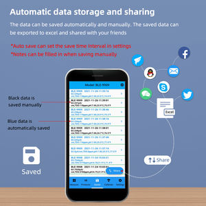 स्मार्ट ऑनलाइन ब्लूटूथ हाइड्रोपोइक मील मीटर 5 में 1 td ek <span class=keywords><strong>ph</strong></span> मीटर BLE-9909 <span class=keywords><strong>ph</strong></span> मीटर - Product Image 6