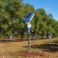 Capteur tout-en-un LoRa 4G pour sol et environnement : NPK, EC, humidité pour la gestion intelligente de l'irrigation