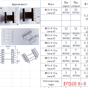 Transformateur de commutateur à intensité variable pour appareils électroménagers, carte adaptatrice de commutateur vertical élargie ODM/OEM EF - Product Image 2
