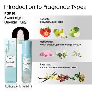 Perfume <span class=keywords><strong>de</strong></span> aceite <span class=keywords><strong>de</strong></span> rodillo inspirado <span class=keywords><strong>de</strong></span> diseñador <span class=keywords><strong>de</strong></span> calidad superior ampliamente utilizado para mujeres - Product Image 4