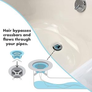 Pommeau de vidange de baignoire chromé moderne avec raccord fileté pour la prévention des blocages de cheveux - Product Image 3