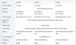 เครื่องบรรจุซองน้ำผึ้งแบบตั้งตรงขนาดเล็กชนิดใช้มือ พร้อมถุงกระดาษแบบตั้งได้ - Product Image 2