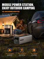 Adaptateur de décharge LNLEE NACS V2L 5000W compatible avec Tesla Model Y 3 EV, câble de prise de courant 5kW 220V pour camping et événements en plein air