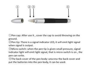 Penna Stilo Personalizzata per <span class=keywords><strong>Wii</strong></span> Iwb in Aula e Sala Conferenze, Penna IR per Lavagna Interattiva - Product Image 4