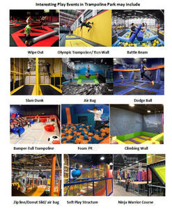 Parque <span class=keywords><strong>de</strong></span> Trampolines Interior Grande <span class=keywords><strong>de</strong></span> 1000 m², Estándar Europeo, Área <span class=keywords><strong>de</strong></span> Juegos Interior Comercial, Arena <span class=keywords><strong>de</strong></span> Salto Libre, Circuito Ninja, Tobogán Diabólico - Product Image 6