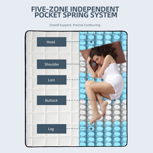 Customized Double Bed Hybrid <b>Mattress</b> From China Pocket Spring Roll-in-a-Box With Cooling Features for Hotel Furniture Memory Fo - Product Image 2