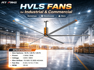 Ventilateur de plafond HVLS RTFANS 1,5 kW à 6 pales en aluminium, réduit l'humidité pour élevages porcins, poulaillers, fermes laitières, options de taille 5,5 / 6,1 - Product Image 1