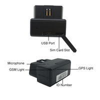 Localizador GPS Inteligente para Automóvil, Resistente al Agua, con Monitor de Voz y Alarma Antirrobo
