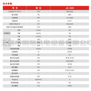 Centre d'usinage horizontal Jingzhou CNC JZ 600, 600x600x400mm, multifonctionnel, usage général moyen - Product Image 3