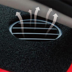 Taijs fábrica coche salpicadero interior Mat sol prueba tablero para <span class=keywords><strong>Honda</strong></span> <span class=keywords><strong>CRV</strong></span> 2017-2019 el lado derecho - Product Image 6