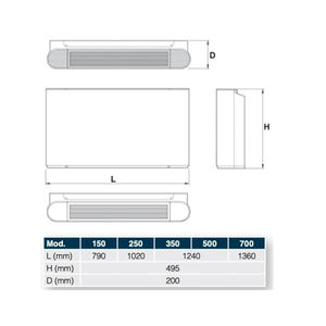 Jolly Top 3V VM VentilConvettore Mod. 700 Accesorios interiores - Product Image 4