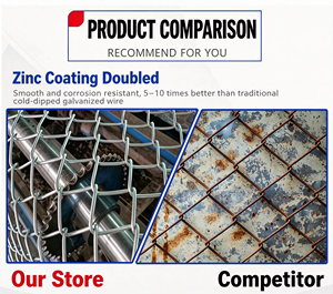 Galvanized Chain Link Fence Diamond <b>Wire</b> <b>Mesh</b> Roll for Farm Animal Fencing <b>Garden</b> Protection - Product Image 5