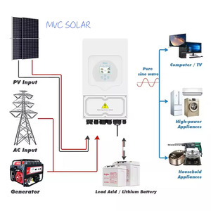 Onduleur solaire hybride monophasé Deye <span class=keywords><strong>SUN</strong></span> 6K-SG03LP1-EU 3.6KW 5KW 6KW pour usage domestique, raccordement au réseau, à vendre - Product Image 2
