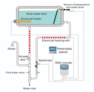 Controlador de <span class=keywords><strong>Calentador</strong></span> de Agua <span class=keywords><strong>Solar</strong></span> Eléctrico SR501 - Uso Doméstico, Ahorro de Energía, Capacidad de 500L - Product Image 5
