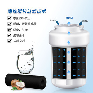 Cartucho de Filtro de Agua para Refrigerador Yunda RWF0600A, Carbón Activado, Descloración, Fácil Instalación - Product Image 3