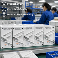 Equipo de Control de Distribución CHEM, Interruptor de Transferencia Manual de 1/2/3 Polos, 20A/35A/60A, Dispositivo de Aislamiento de Carga para Generador