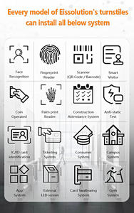 Porte <span class=keywords><strong>électronique</strong></span> personnalisée de tourniquet de barrière d'aileron de RFID de contrôle d'accès de sécurité d'Eissolution avec la carte RFID, et accès de lecteur - Product Image 3