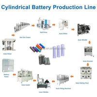 Ligne de production de cellules lithium-ion, machine de fabrication de batteries 18650 pour la production de batteries au lithium