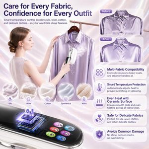 Vaporizador de Ropa Portátil de 1300W, Plancha de Vapor con Pantalla LCD, Mango Giratorio y Tanque de Agua de 160ml para Hogar y Hotel - Product Image 3