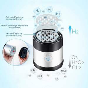 Ultimo Modello OEM Generatore di Idrogeno per Elettrolisi dell'Acqua Generatore di Acqua Idrogenata a Nano Bolle - Product Image 6