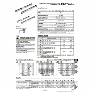 Cilindro sin vástago SMC Pneumatics, piezas neumáticas de - Product Image 1