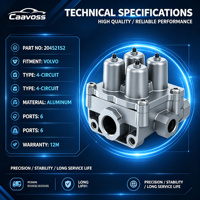 Pièces de frein à air pour camion en alliage d'aluminium Caavoss de haute qualité, soupape de protection à 4 circuits pour les séries FH/FM 20452152 21811707