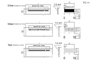 Vente en gros, ensemble optique personnalisé, règle de ligne, verre de Quartz, échelle linéaire, micromètre, règle de mesure, verre - Product Image 6