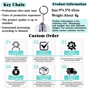 พวงกุญแจยาง PVC ลายใยแมงมุม <span class=keywords><strong>อนิ</strong></span><span class=keywords><strong>เมะ</strong></span> ทนทา<span class=keywords><strong>น</strong></span> สำหรับตกแต่ง ขายส่ง ของพรีเมียม รับผลิตตามแบบ - Product Image 2