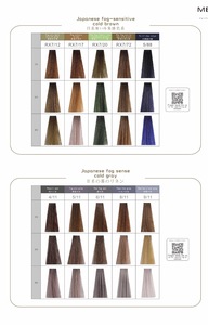 Precio al por mayor <span class=keywords><strong>de</strong></span> fábrica más vendido <span class=keywords><strong>de</strong></span> Camboya para tinte <span class=keywords><strong>de</strong></span> <span class=keywords><strong>cabello</strong></span> permanente <span class=keywords><strong>de</strong></span> 90ml - Product Image 3