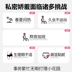 Picazón, inflamación, desorden de <span class=keywords><strong>la</strong></span> <span class=keywords><strong>flora</strong></span> <span class=keywords><strong>bacteriana</strong></span> y uso diario de ungüentos para las partes genitales externas específicas de <span class=keywords><strong>la</strong></span> mujer. - Product Image 3