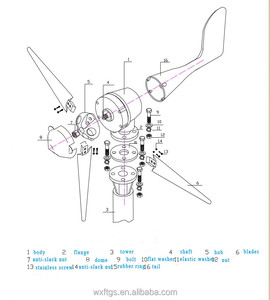 500w 600w Windmill <b>Generator</b> Kit Price for Farm FT-500M2 Windmill <b>Generator</b> Kit Price FT-500M2 - Product Image 4
