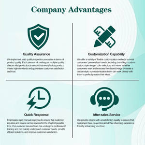 <span class=keywords><strong>Encre</strong></span> de recharge en vrac Goosam GI490 pour imprimante <span class=keywords><strong>Canon</strong></span> PIXMA G1400 G2400 G3400 G4400 G1410 G2410 G3410 G4410 G1411 G2411 G3411 G4411 - Product Image 3