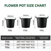 Pots de fleurs en PP noir en gros, durables et légers, avec oreilles de fixation, trous de drainage, capacité de 53,2 à 99,5 L pour usage en jardin, Chine