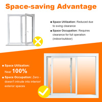 Ventana Corredera Exterior de Vinilo Resistente a la Intemperie, Ventanas Correderas de UPVC para Exteriores con Múltiples Sellos Impermeables para Casas