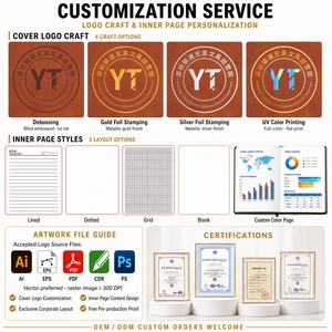 Los Más Vendidos, Carpetas <span class=keywords><strong>de</strong></span> Anillas A4/A5 con Hojas Sueltas, Colecciones <span class=keywords><strong>de</strong></span> Regalo Personalizadas, Fabricante - Product Image 3