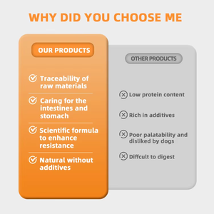 מחיר זול ביותר-הנמכר ביותר משלוח מהיר תזונה מלאה 18%-מזון יבש חלבון 45% מזון יבש - Product Image 4