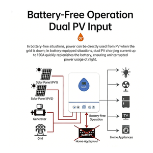 15kWh 280Ah Stackable Lithium <b>Battery</b> Wall-<b>Mounted</b> Solar System for Home Energy Storage - Product Image 2