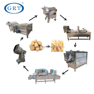 GRT Frying Production Line Fresh Frozen French Fries Sticks Fully Automatic Lays Potato Chips Making Machine Price