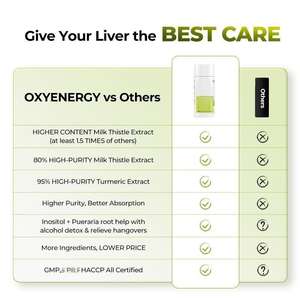 Venta caliente TK cápsulas de cardo mariano 90 Desintoxicación del hígado para adultos salida directa de fábrica - Product Image 5