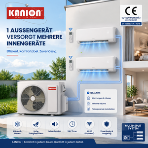 Climatiseur Multi-split Free Match 2 Zones Inverter, Conception pour l'Europe, Mini VRF, Système Central Durable - Product Image 1