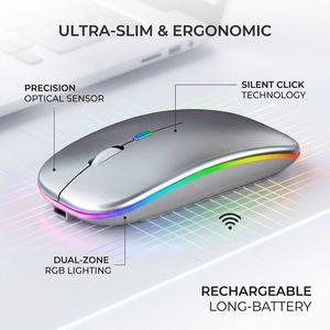 Ready to Ship Mouse Rgb Wireless Mouse Custom logo Personalized Inalambric Mouse Souris Sans Fil bluetooth Mouse - Product Image 1