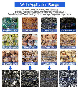 Máquina de Alta Venta para la Producción de Carbón Vegetal, Horno de Carbonización - Product Image 2