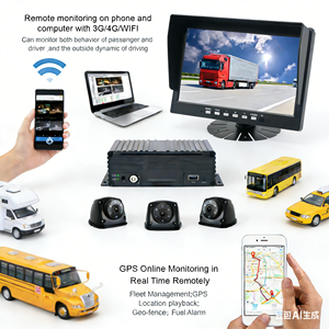 Set Kamera <span class=keywords><strong>CCTV</strong></span> MDVR 4CH <span class=keywords><strong>1080P</strong></span> Berkualitas Tinggi dengan 4G GPS WIFI untuk Penggunaan Kendaraan Dilengkapi Penyimpanan 2TB & Penglihatan Malam - Product Image 2