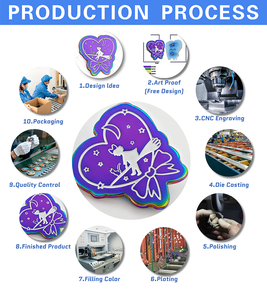 Badge d'<span class=keywords><strong>anniversaire</strong></span> personnalisé, épinglette à logo personnalisé avec strass, cadeau d'entreprise, design personnalisable - Product Image 4