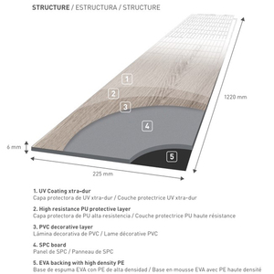 Thiết kế theo phong cách nhà không thấm nước và thân thiện với môi trường phù hợp cho trẻ em sàn SPC với miếng đệm âm thanh - Product Image 2