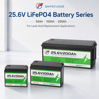 Haute Cycle 100ah 150ah 200ah 12v 24 volts Lifepo 4 Au Lithium Fer Solaire Batterie Pack Li Ion Phosphate Calb Lipo Lfp Piles