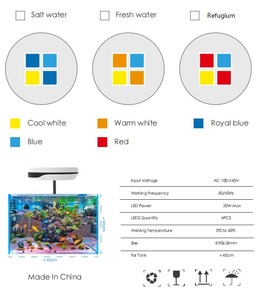 Beste Prijs Pico Rif <span class=keywords><strong>Aquarium</strong></span> 5W Full Spectrum Led <span class=keywords><strong>Aquarium</strong></span> Licht Met 3Timer 2 Kanalen - Product Image 6